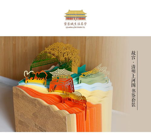 從故宮文創(chuàng)窺探 文化資源如何轉(zhuǎn)化為文化產(chǎn)品
